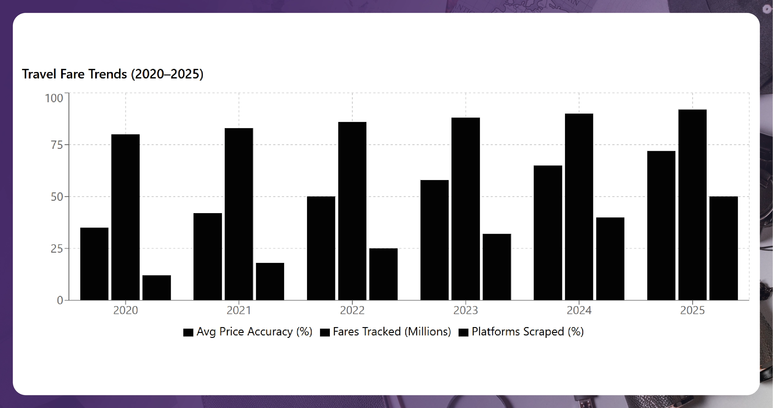What-is-RERA-Data-Extraction-